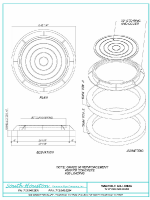 Manhole AdJ Ring 32in Ring and Cover